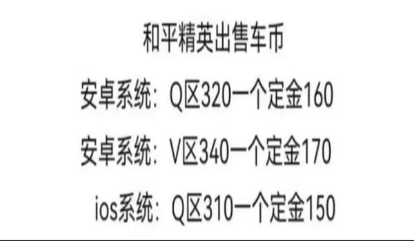 和平精英买挂正规平台稳定（和平精英买挂正规平台有哪些值得推荐的选择？）