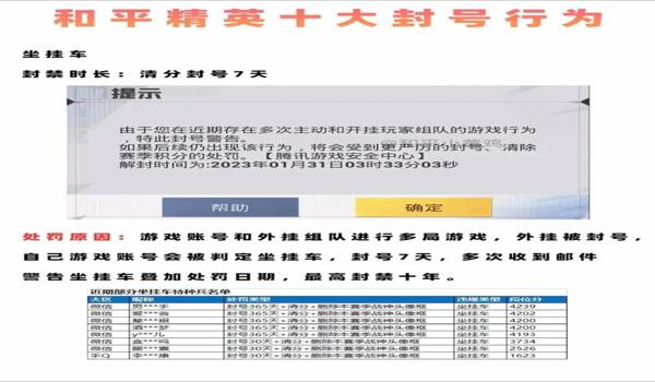 和平精英开挂免费版不封号2024（和平精英开挂免费版不封号的具体功能有哪些？）