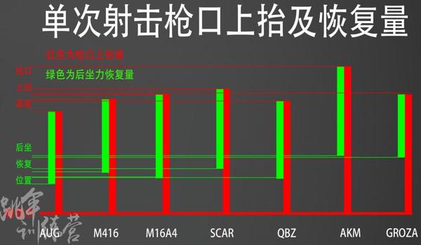 pubg卡盟辅助批发