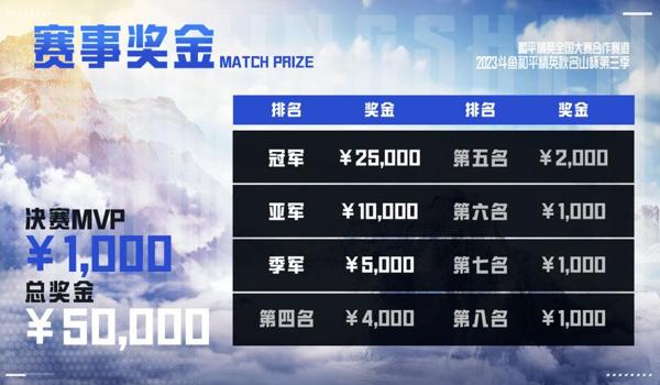 和平精英领免费10000点券兑换码2020